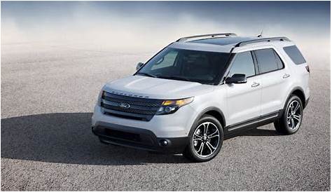 2014 Ford Explorer's Six Recalls, Over 950 Registered Complaints Cover Exhaust Leaks, Suspension
