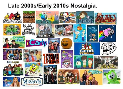 Late 2000searly 2010s Nostalgia Starter Pack 2010s Nostalgia