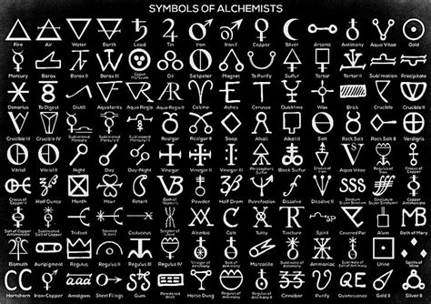 Symbols Of Alchemists Alchemy Symbols Alchemic Symbols Occult Symbols