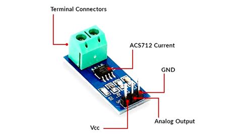 Medindo Corrente Com Sensor ACS712 E Arduino Blog UsinaInfo