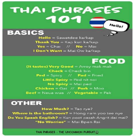 Thai Phrases 101 Thai Phrases Learn Thai Language Thailand Language