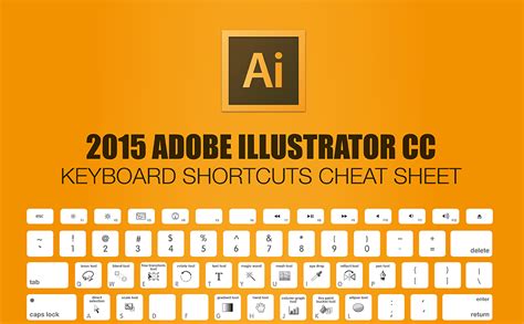 Adobe Illustrator Keyboard Shortcuts Cheat Sheet Free Cheat Sheet Vrogue