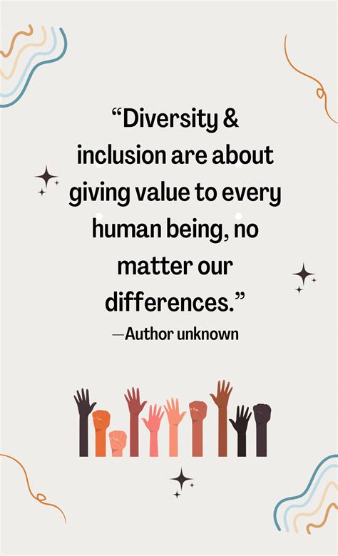 Diversity And Inclusion Quote Diversity Mini Poster Diversity Quote