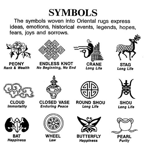 Persian Rug Symbols And Meanings