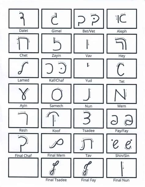 Handwritten Hebrew Alphabet Cursive Script Letters Learn Hebrew Alphabet Hebrew Alphabet
