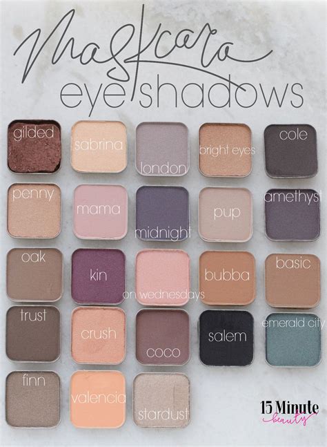 A Complete Look At The Maskcara Eyeshadows A Review Quick Tutorial And Swatch Pictures Of All