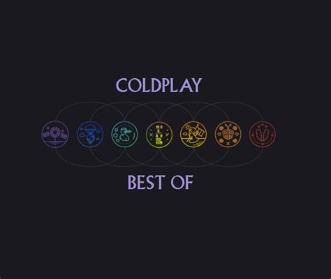 Coldplay Best Of By Vivalarigby On Deviantart