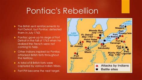 Pontiacs Rebellion And Proclamation Of 1763
