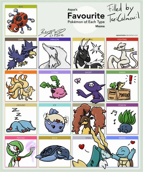 Concept Art Character Design Favourite Pokémon Of Each Type Meme