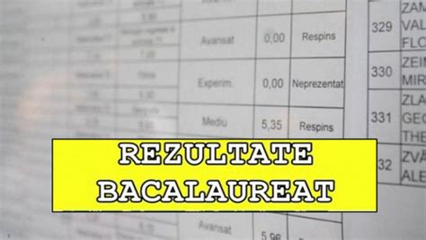 Agenția națională pentru curriculum și evaluare a publicat testele de exersare pentru sesiunea de bacalaureat din acest an. Rezultate Bac 2016 Iasi - 5