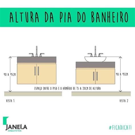 Altura Da Pia Do Banheiro Janela Arquitetos