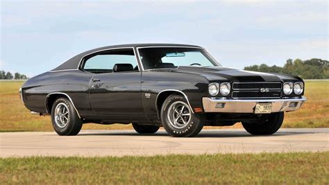 Top 15 Old School Muscle Cars You Can Buy