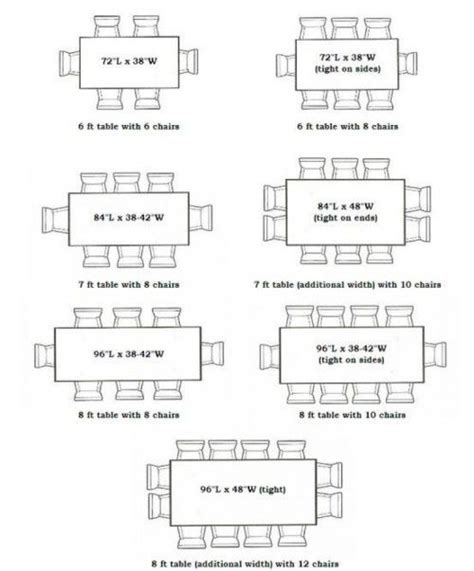 In the normal places for dining. Lovely Ideas Dining Room Table Sizes Chic And Creative ...