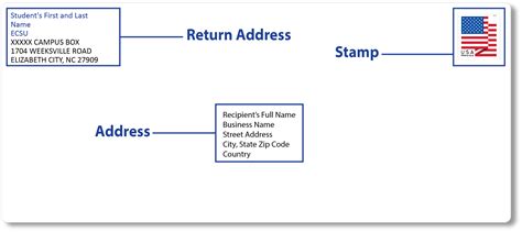 Letter Format Address Envelope For Your Needs Letter