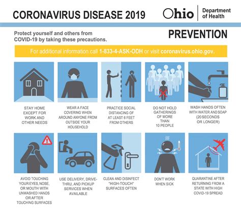 Preventing Infectious Disease