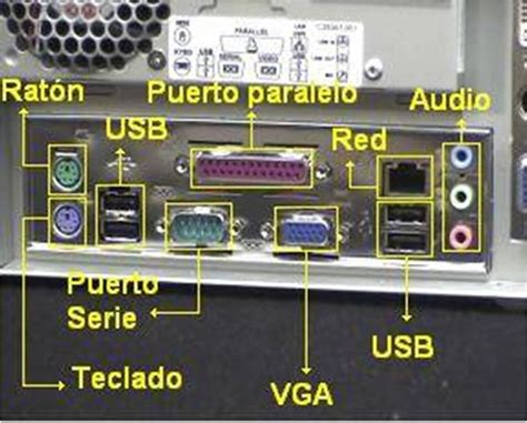 Tecnologia E Informatica Puertos De ConexiÓn