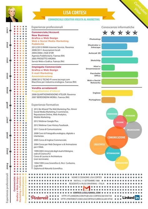 We did not find results for: 1000+ images about infographic resume on Pinterest ...