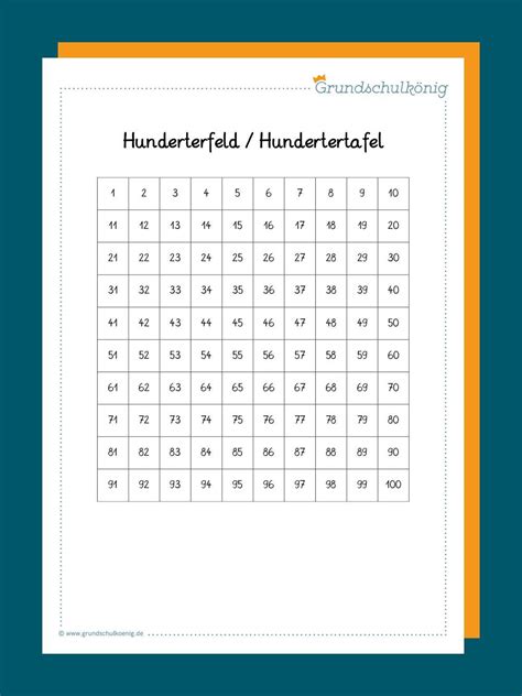 Perfekt für hefteinträge verwendbar ✓. Hundertertafel / Hunderterfeld