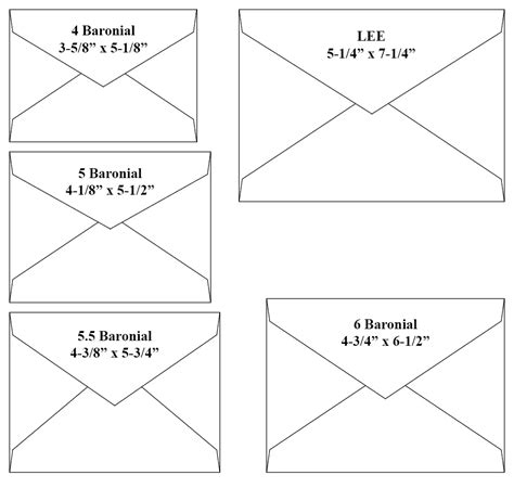 Us Envelope Sizes Commercial Announcement And Catalog Sizes