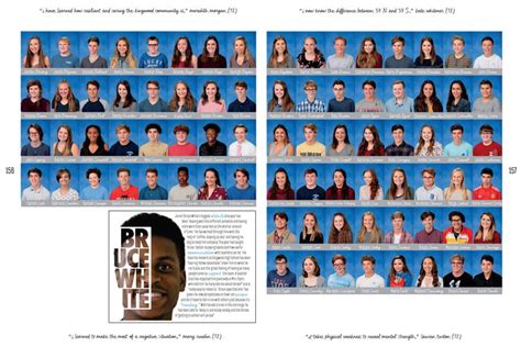 Better People Section Design Kingwood High School Yearbook Spreads