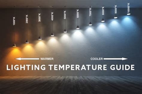 Color Temperature Your Guide To Outdoor Lighting