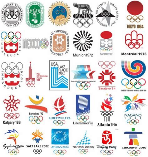 62545 jeux gratuits pour mobile, tablette et smart tv Historique des logos des Jeux Olympiques 1952-2010 - METEO ...