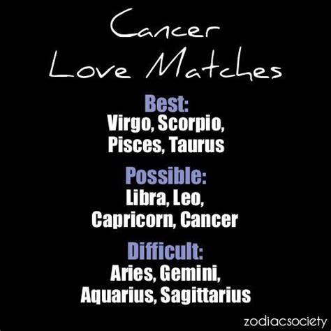 These are the most sensitive signs of all, and so both the partners. Cancer love matches | Pisces quotes, Taurus love match ...