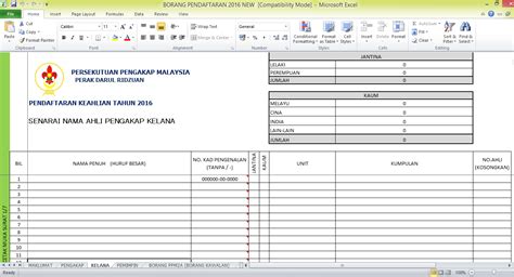 Sila klik link dibawah untuk mendaftar secara online. Persekutuan Pengakap Malaysia Negeri Perak Darul Ridzuan ...