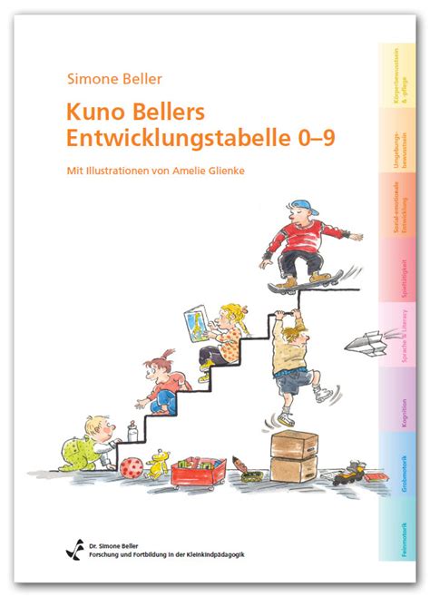 Kuno beller tabelle pdf : Kuno Bellers Entwicklungstabelle 0-9 - Kinderentwicklung Kleinkindpädagogik