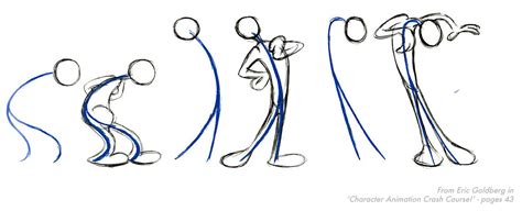Line Of Action And Body Language Campusmographmentor Drawing