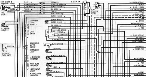 Https://tommynaija.com/wiring Diagram/1964 Chevelle Windshield Wiper Wiring Diagram