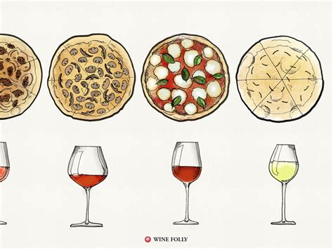 Authentic Italian Pizza And The Wines To Complement Wine Folly