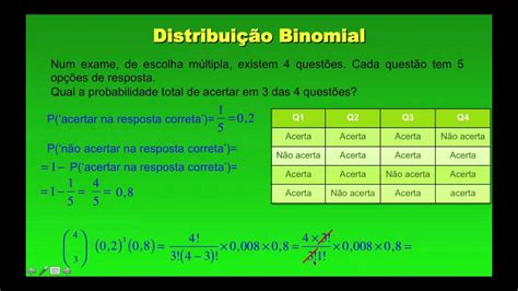 Distribuição Binomial Youtube
