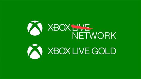 Xbox Live Cambia Su Nombre Por Xbox Network El Arcadia