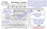 Photos of Payroll Process Audit Report
