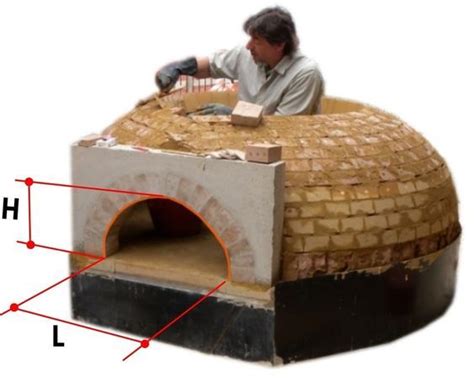 Cupola Forni A Legna Come Costruirli Nel Forni Per Pizza Forno A Legna Forno Per Pizza