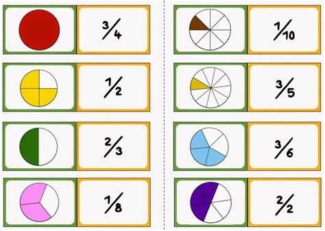 Er gibt an, in wie viele gleichgroße teile ein ganzes geteilt wird. Folgespiel Brüche | Grundschule, Mathematik, Unterrichtsmaterial