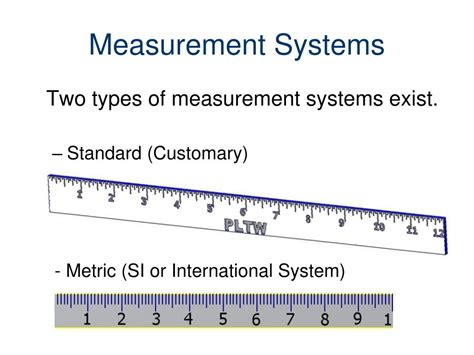 Ppt Introduction To Measurement Powerpoint Presentation Free