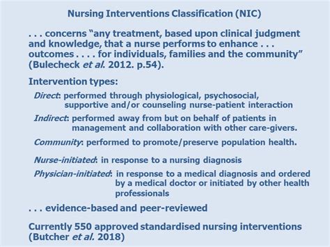 Nursing Diagnosis Outcomes Interventions Careful Nursing