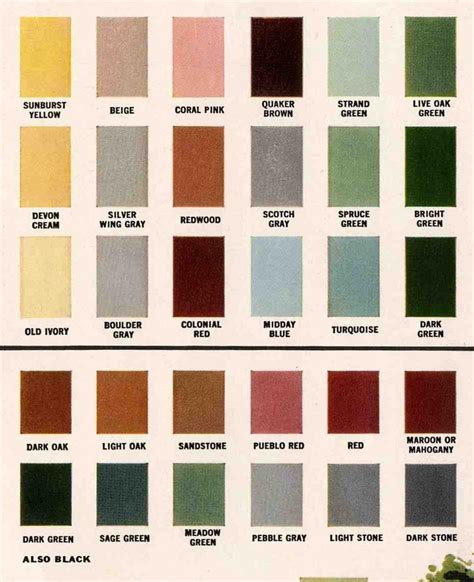 Best paint colors for exterior home. Broadmoor Neighborhood News: Exterior colors for 1960 houses