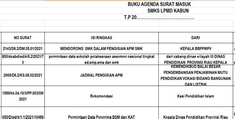 Contoh Agenda Buku Agenda Surat Masuk Keluar Smk Lpmd Kabun