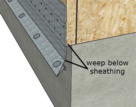 Stucco Weep Screed Codes Explained In Detail 47 Off