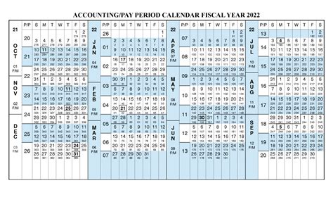Federal Pay Calendar 2020 Calendar Online 2019