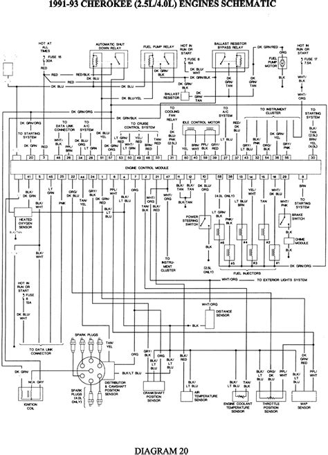 Cj5 4 2 engine diagram excellent wiring diagram products. DIAGRAM Wiring Diagram 84 Cj7 Jeep Repair Manual FULL Version HD Quality Repair Manual ...