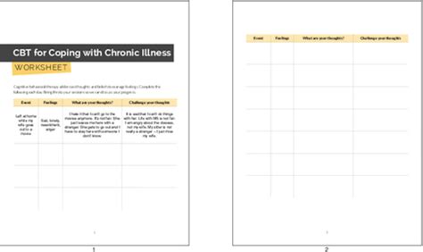 Plr Worksheets Cbt For Coping With Chronic Illness Worksheet Plrme