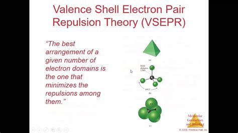 Lecture 13 Chapter 09 Electron Domain Geometry Part 01 YouTube