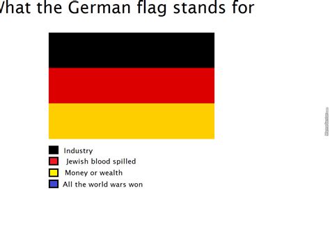 German Flag Meaning By Leftwhale Meme Center