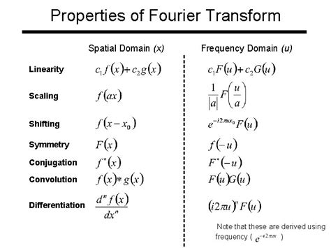 Fourier Transform Fourier Transform We Want To Understand