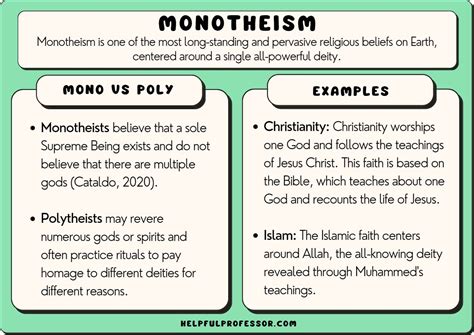 10 Monotheism Examples 2024