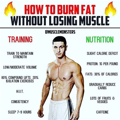 how to burn fat by musclemonsters losing weight is easy eat less and move mo…